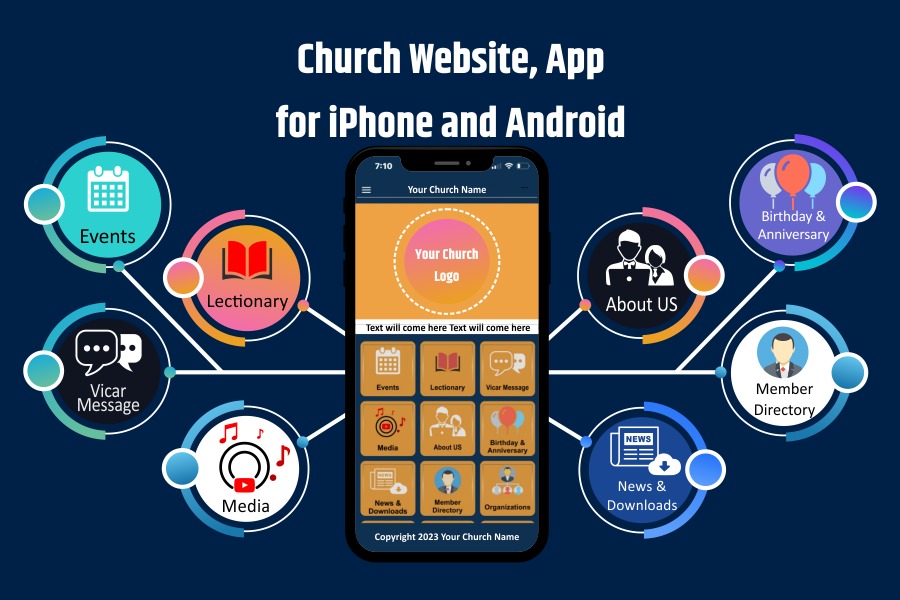 Chruch App